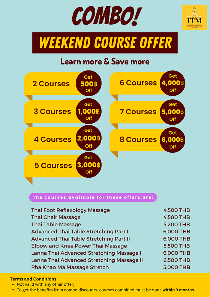 Combo Weekend Course Offer